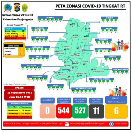 Up date data peta Covid 19 Per pedukuhan