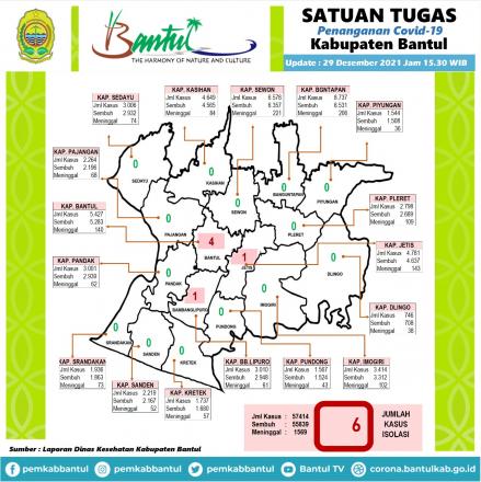 Peta Covid Kabupaten Bantul