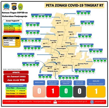 Up-Date Peta Penyebaran Covid 19 per pedukuhan