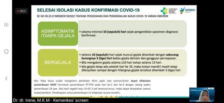 Tahapan-Tahapan Isoman Positif Covid 19