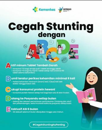 Pencecahan Stunting dengan ABCDE