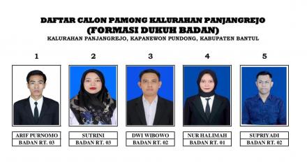  Calon Pamong Kalurahan Panjangrejo (Formasi Dukuh Badan)