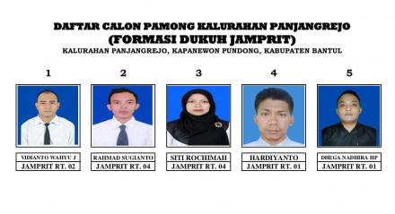 Calon Pamong Kalurahan Panjangrejo (Formasi Dukuh Jamprit)