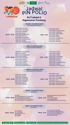 jadwal PIN Polio tgl 20-24 Agustus 2024