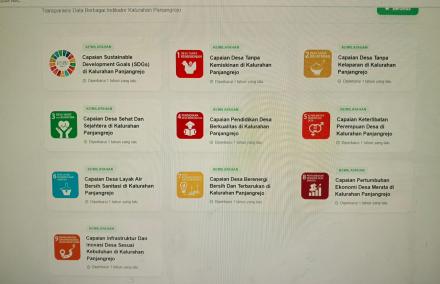 Proses Transparansi Data Berbagai Indikator Kalurahan Panjangrejo 