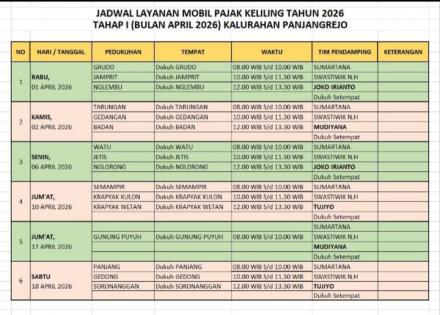 Jadwal Mobiling Pajak 2026