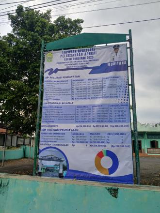Pemasangan Banner Realisasi Penggunaan Anggaran Tahun 2025
