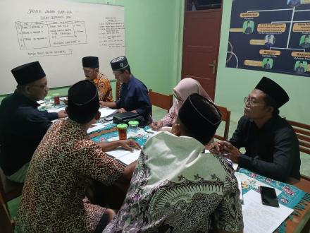 Rakord Musyawarah Persiapan Adminitrasi  Calon Panitia Pemilihan Lurah